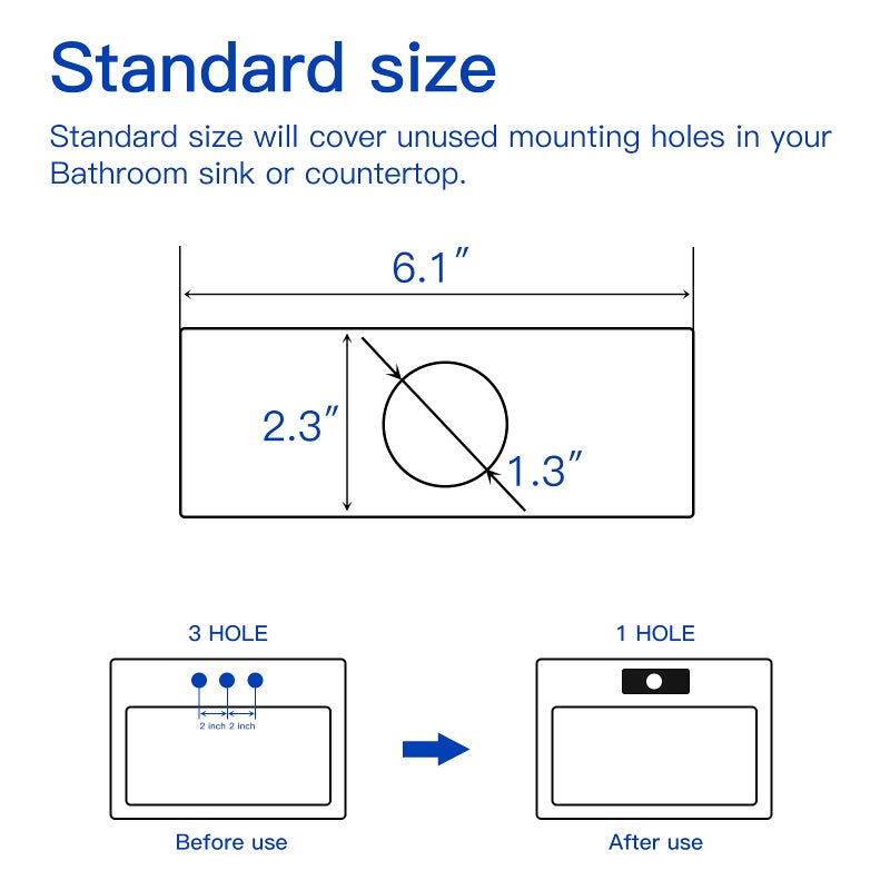 BWE 6.1" Faucet Hole Cover Matte Black Stainless Steel Escutcheon Deck Plate for Bathroom Sink 1 Hole or 4 Inch 3 Holes Centerset Sink Vanity Basin Sink Cover Cap Modern - Image 2